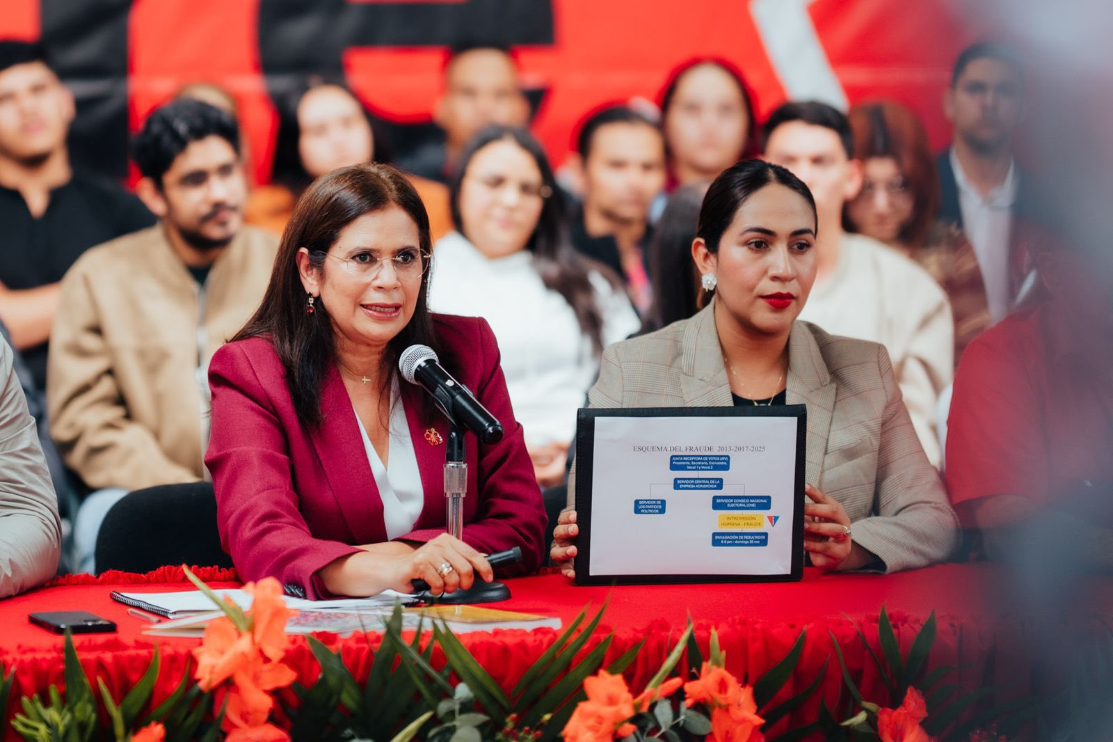 Denuncias contra modelo político de LIBRE en Honduras crecen